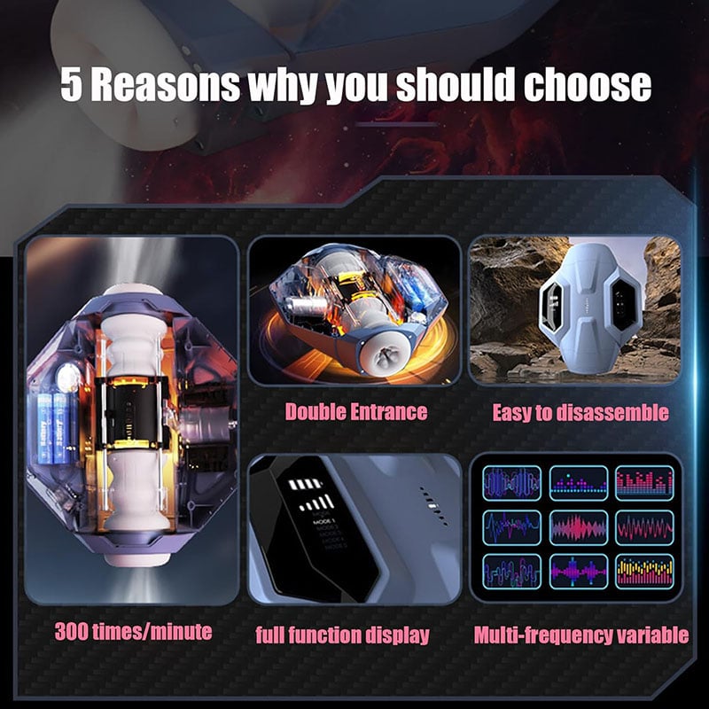 SVAKOM Automatic 5 Thrusting Modes Male Masturbator Blowjob Sex Toy Stroker Adult Toys for Men