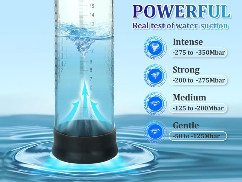 Male Penis Pump Sex Toys, Automatic Enlargers & Extend Pump for Men with LED Display, Adult Toys for Men Penis Entender Erection Pumps, Sex Toys - Pumps & Enlargers (6 Cock Rings)