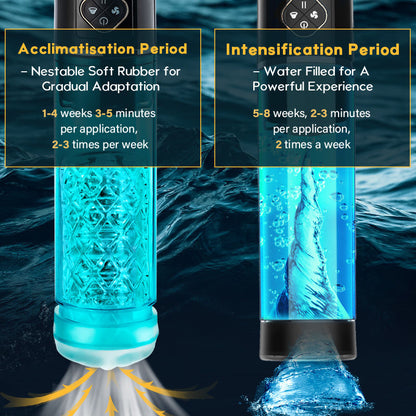 Electric Penis Enlarge Vacuum Pump 6 Hydrotherapy with Display Male Enhancement Water Penis Pump