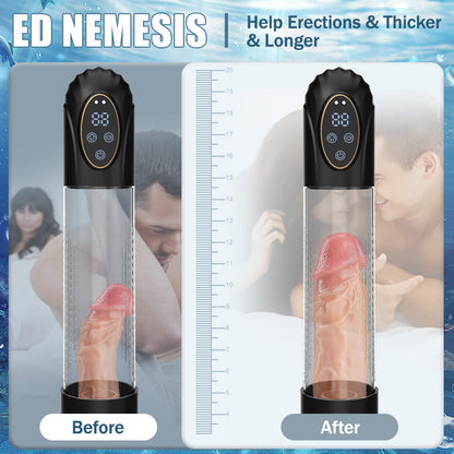 Electric Penis Enlarge Vacuum Pump Full Waterproof 6 Modes Erection Enlargement Penis Pump Automatic High-Vacuum Penis Enlargement Extend Pump