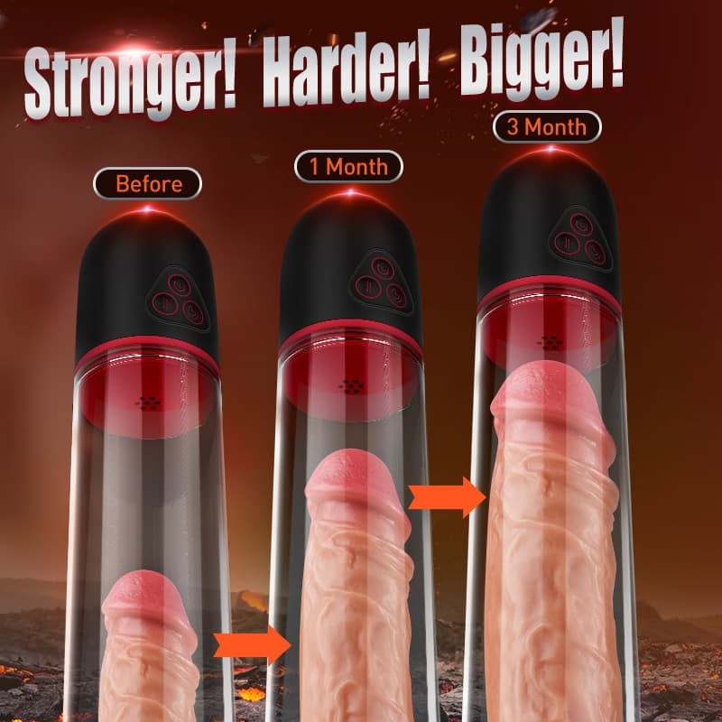 Electric Penis Enlarge Vacuum Pump Vibration 9 Mode Suction Penis Pump Automatic High-Vacuum Penis Enlargement Extend Pump, Air Pressure Device