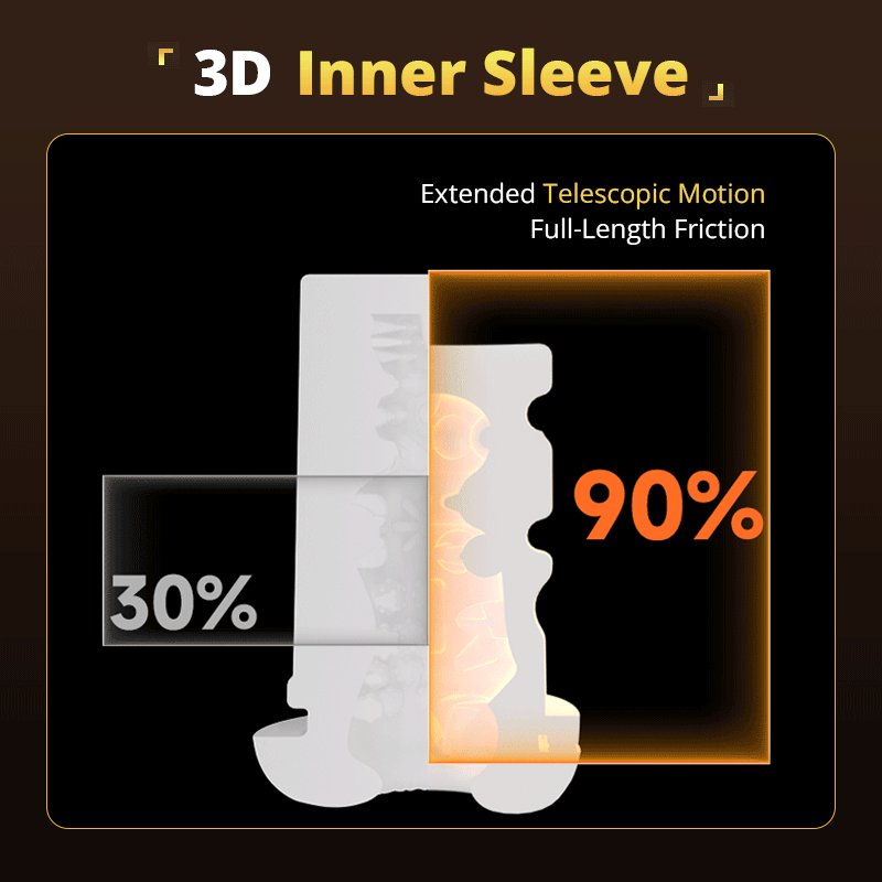 Automatic Male Masturbator 9 Thrusting Telescopic 9 Vibration Masturbator Cup