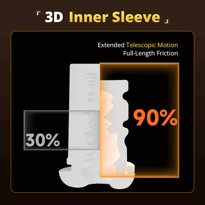 Automatic Male Masturbator 9 Thrusting Telescopic 9 Vibration Masturbator Cup