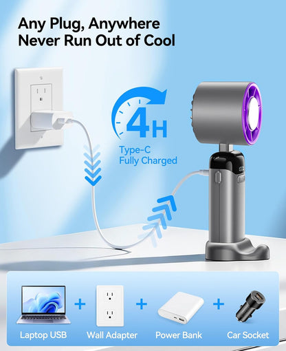 Handheld Portable Turbo Fan with Ice Cooler, Powerful 21000 RPM, Speed (1-199), Up to 14Hrs Cooling, Rechargeable Personal Fan, Small Pocket Hand Fans for Travel/Outdoor/Home/Office (Grey)