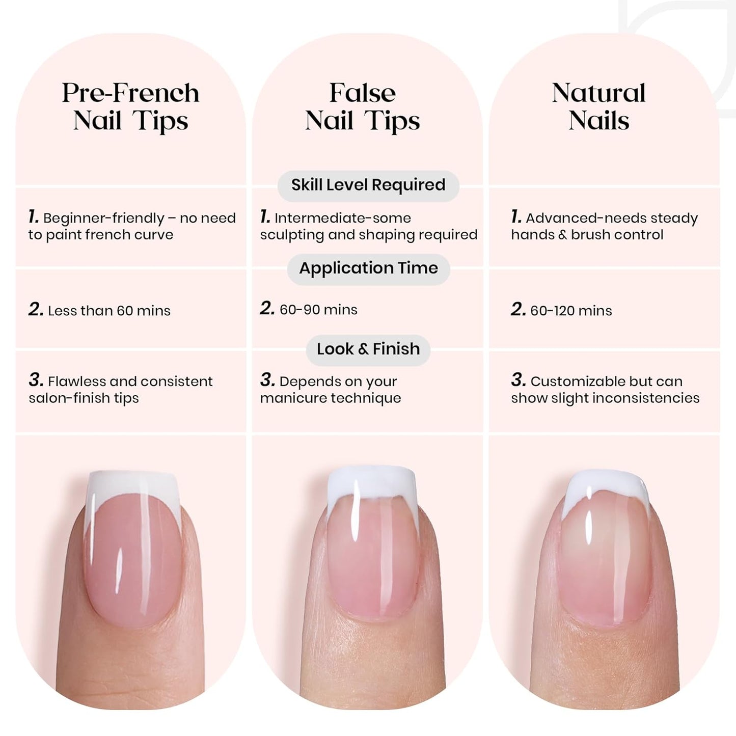 Beetles French Tips Press On Nails: 150 Pcs Pink Short Square Press On Nails Fake Nail Tips, Reusable Acrylic Gel Nail False Nails Art DIY Gifts For Women