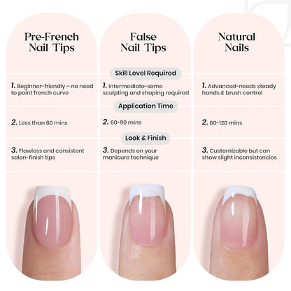 Beetles French Tips Press On Nails: 150 Pcs Pink Short Square Press On Nails Fake Nail Tips, Reusable Acrylic Gel Nail False Nails Art DIY Gifts For Women