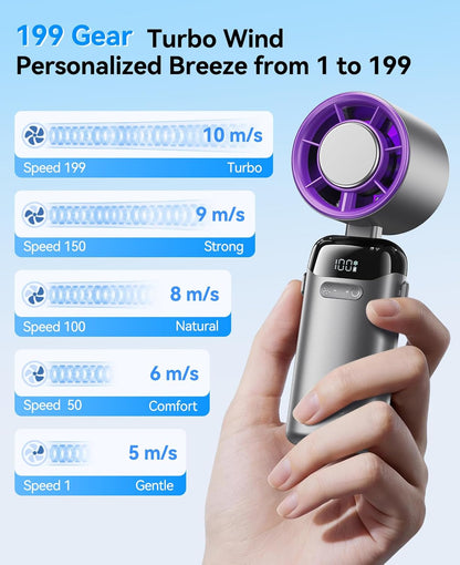 Handheld Portable Turbo Fan with Ice Cooler, Powerful 21000 RPM, Speed (1-199), Up to 14Hrs Cooling, Rechargeable Personal Fan, Small Pocket Hand Fans for Travel/Outdoor/Home/Office (Grey)