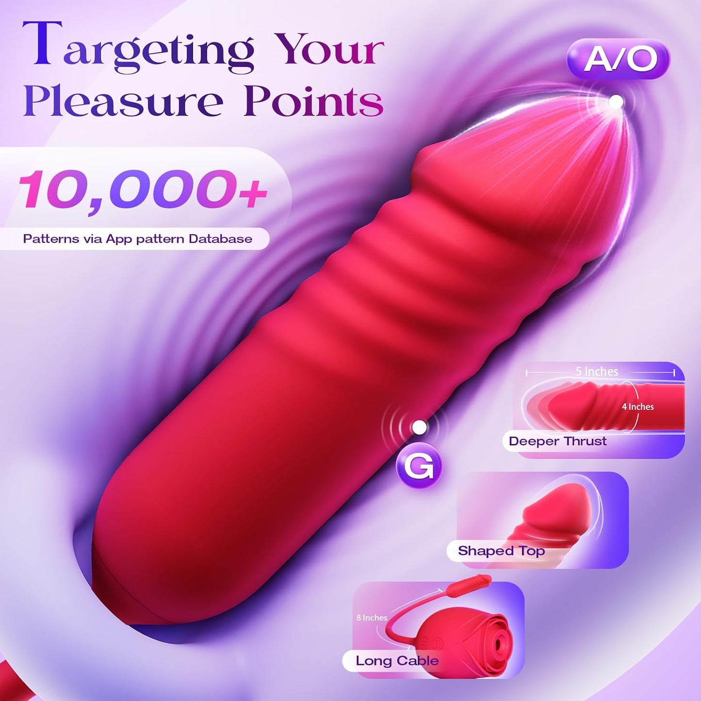 Vibrator Dildo Sex Toys for Women - Rose Sex Toy with Thrusting G Spot Vibrators & 10 Sucking Modes for Clitoral Nipple Stimulation Anal Dildos Adult Sex Toys Games for Couples Sex Machine