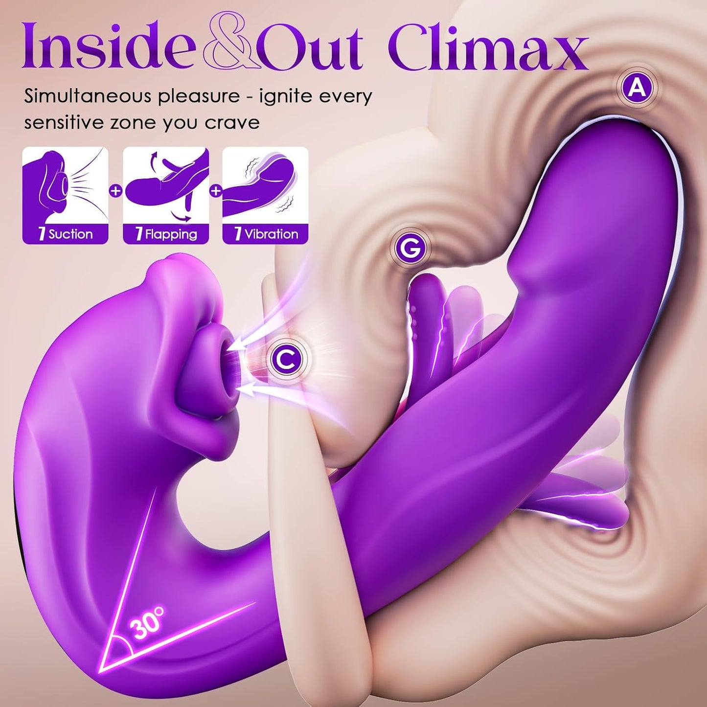 Sucking Vibrator Women Sex Toys - AI Sync Flapping G Spot Vibrator Dildo with 7 Suction & Vibration Modes for Clitoral Nipple Stimulation, App Control Couples Thrusting Adult Toys & Games