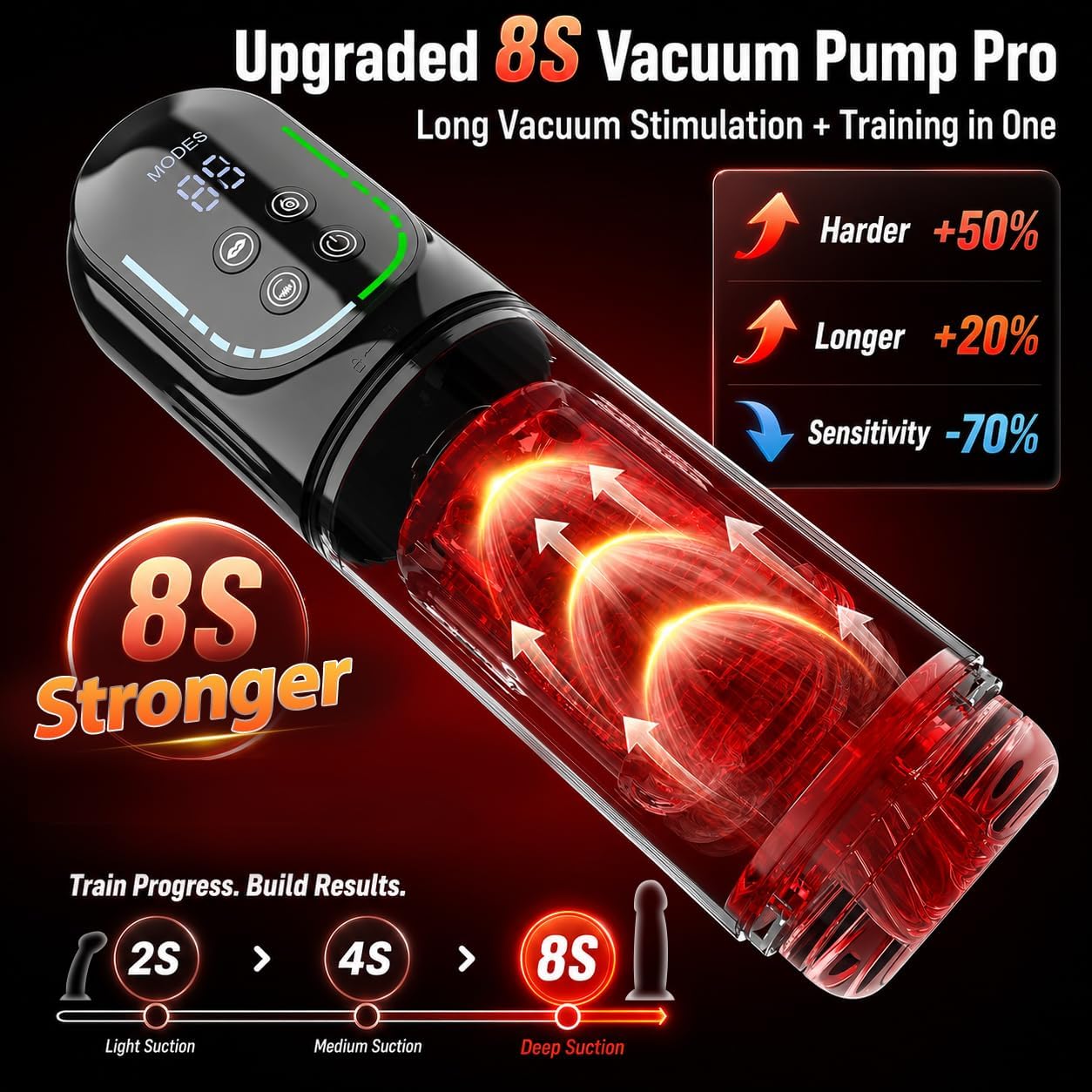 Male Masturbator Penis Pump - AI Powered Pocket Pussy Male Sex Toys for Men with 7 Thrusting Rotating Sucking Licking Modes, Waterproof Adult Sex Toys - Pumps & Enlargers with LCD Fetish Jewelry