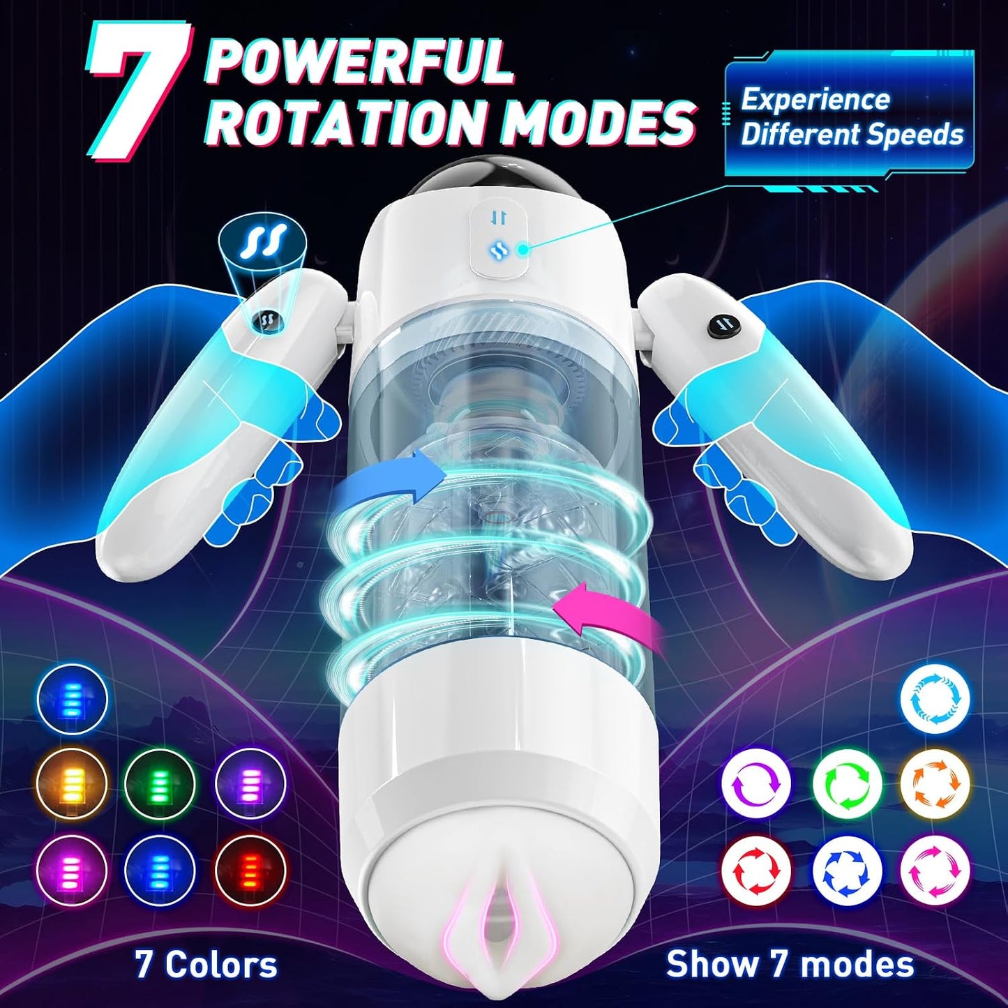 Automatic Male Masturbator Sex Toys for Men, Male Sex Toys with 4 Thrusting & 7 Rotation Modes, Pocket Pussy Male Stroker with 7 Color Ambient Lighting, Sex Toy Sex Machine, Adult Sex Toys