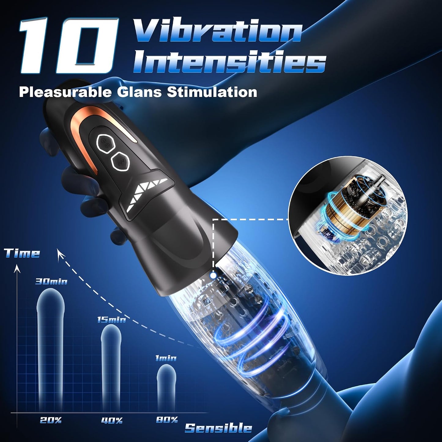 Automatic Male Masturbator Sex Toy with 10 Vibration, 8 Thrusting & Rotating Patterns, Male Sex Toys for Men, Penis Pump Male Stroker Adult Toy Penis Vibrator for Men, Adult Toys for Men
