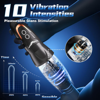 Automatic Male Masturbator Sex Toy with 10 Vibration, 8 Thrusting & Rotating Patterns, Male Sex Toys for Men, Penis Pump Male Stroker Adult Toy Penis Vibrator for Men, Adult Toys for Men