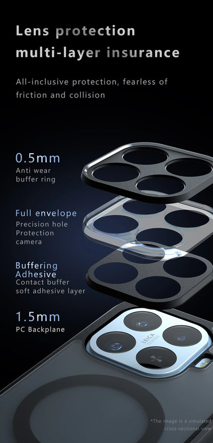 For Magsafe Magnetic Wireless Charging Case For Xiaomi 17T Pro Xiaomi17T Xiaomi17TPro 5G Shockproof Back Coque